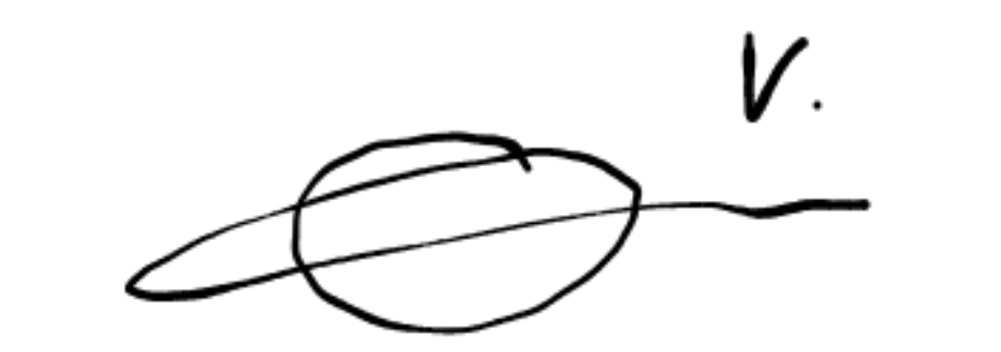 Podpis